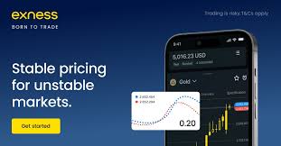 Exploring the Advantages of Exness Trading Platform