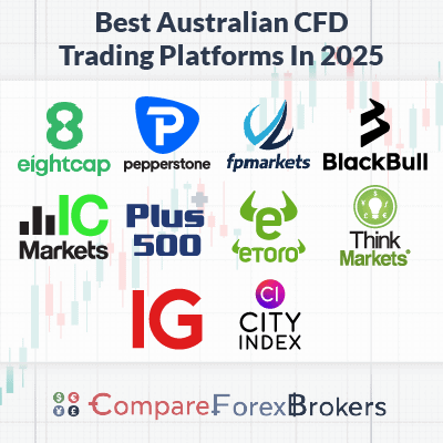 Discover the Best CFD Trading App Unleash Your Trading Potential Discover the Best CFD Trading App Unleash Your Trading Potential